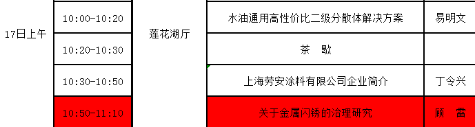 演讲时间